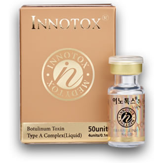 Medytox社イノトックスⓇ